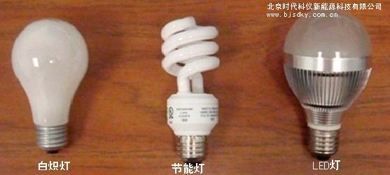 居民到商店購(gòu)買(mǎi)節(jié)能燈受歧視 白熾燈、節(jié)能燈、LED燈的亮度到底有什么區(qū)別？